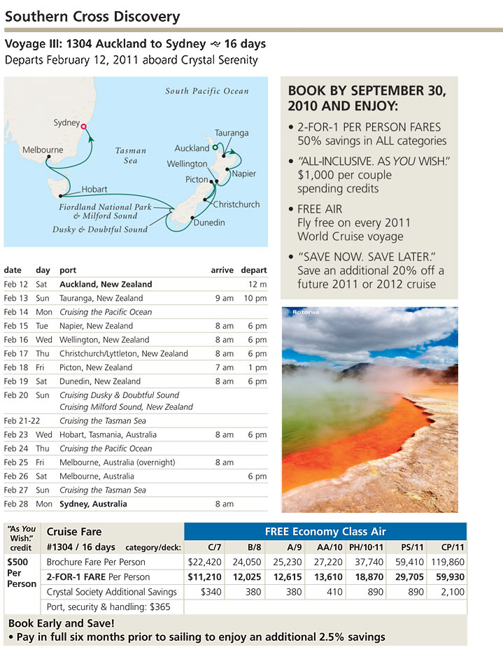Auckland to Sydney